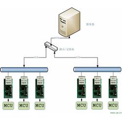 串口設備服務器 批發、供應與廠家網絡設備解析